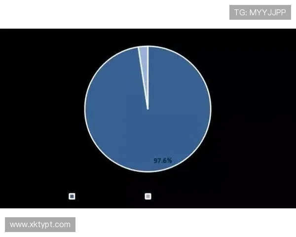 星空平台的未来发展趋势分析与行业影响力探讨