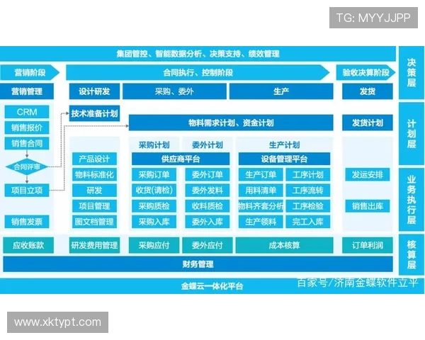 星空体育平台网页版未来发展趋势与创新功能全面解析助力用户掌握最新动态