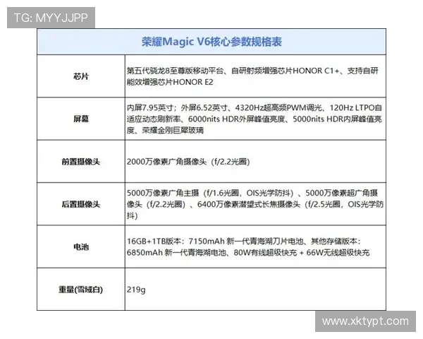 大满贯app用户评价汇总,用户真实体验和建议让你更懂这款应用 大满贯app用户评价汇总,用户真实体验和建议让你更懂这款应用