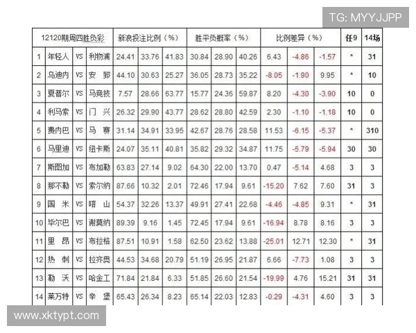 欧亿体育app赔率分析,帮助用户科学投注赢取丰厚奖金 欧亿体育app赔率分析,帮助用户科学投注赢取丰厚奖金