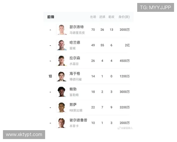 2026年世界杯挪威与塞内加尔比赛的历史交锋记录与战绩总结 2026年世界杯挪威与塞内加尔比赛的历史交锋记录与战绩总结