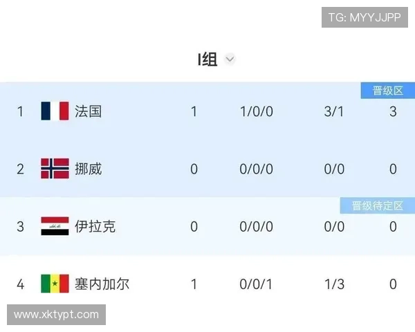 2026年世界杯法国对阵塞内加尔比赛比分表免费下载与详细赛程分析