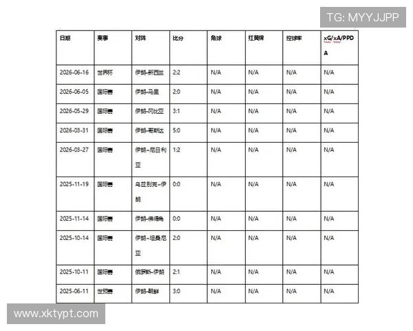 世界杯比利时对阵伊朗比赛时间、地点及对阵图全方位报道